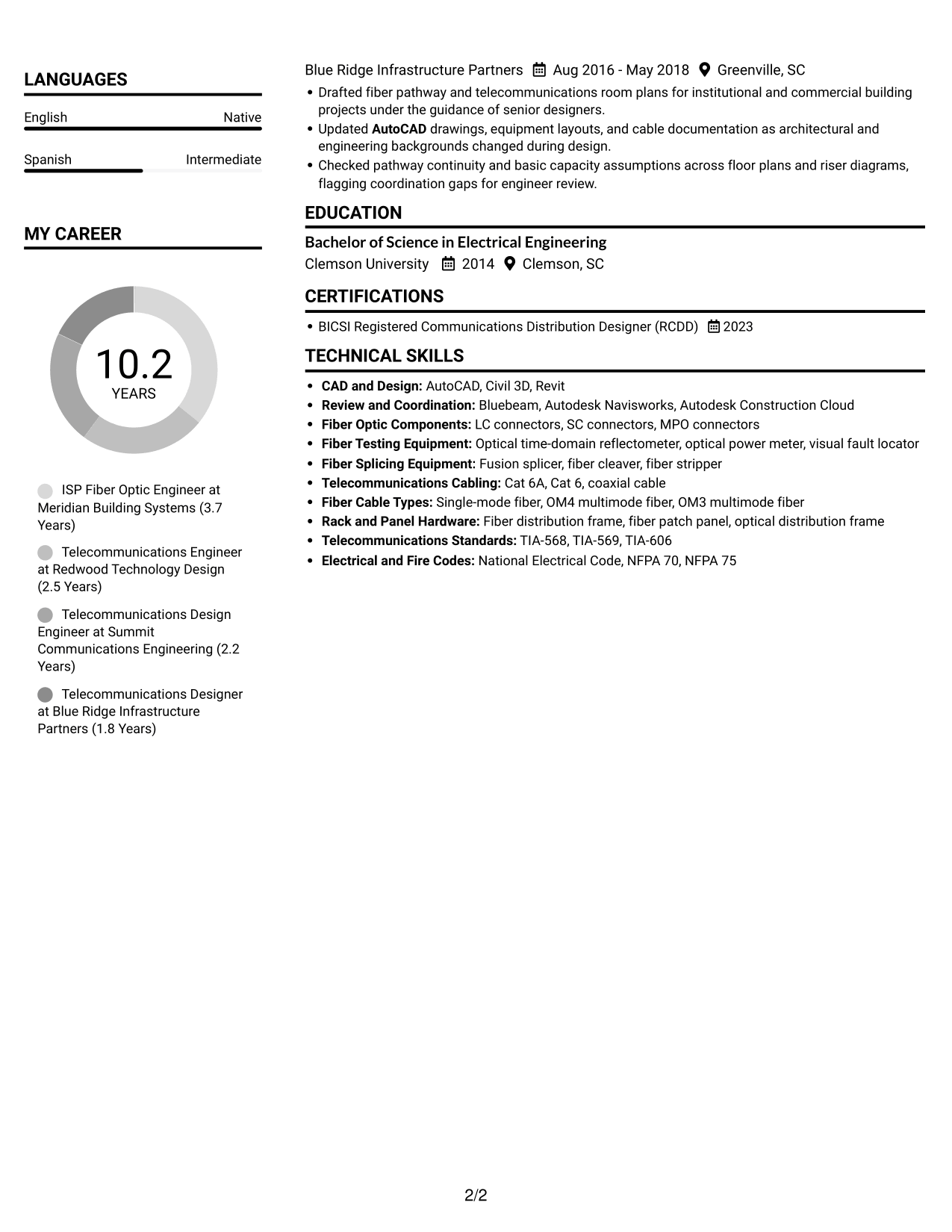 Resume example — page 2