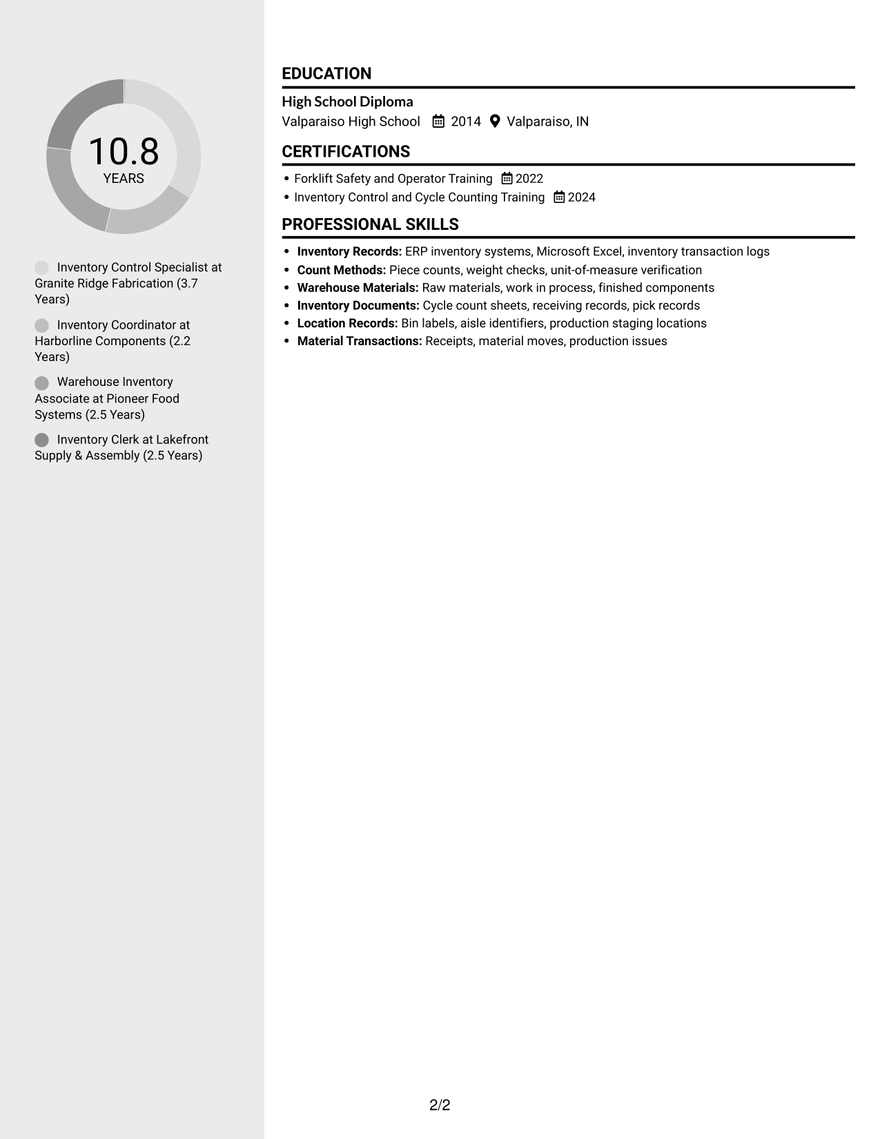 Resume example — page 2