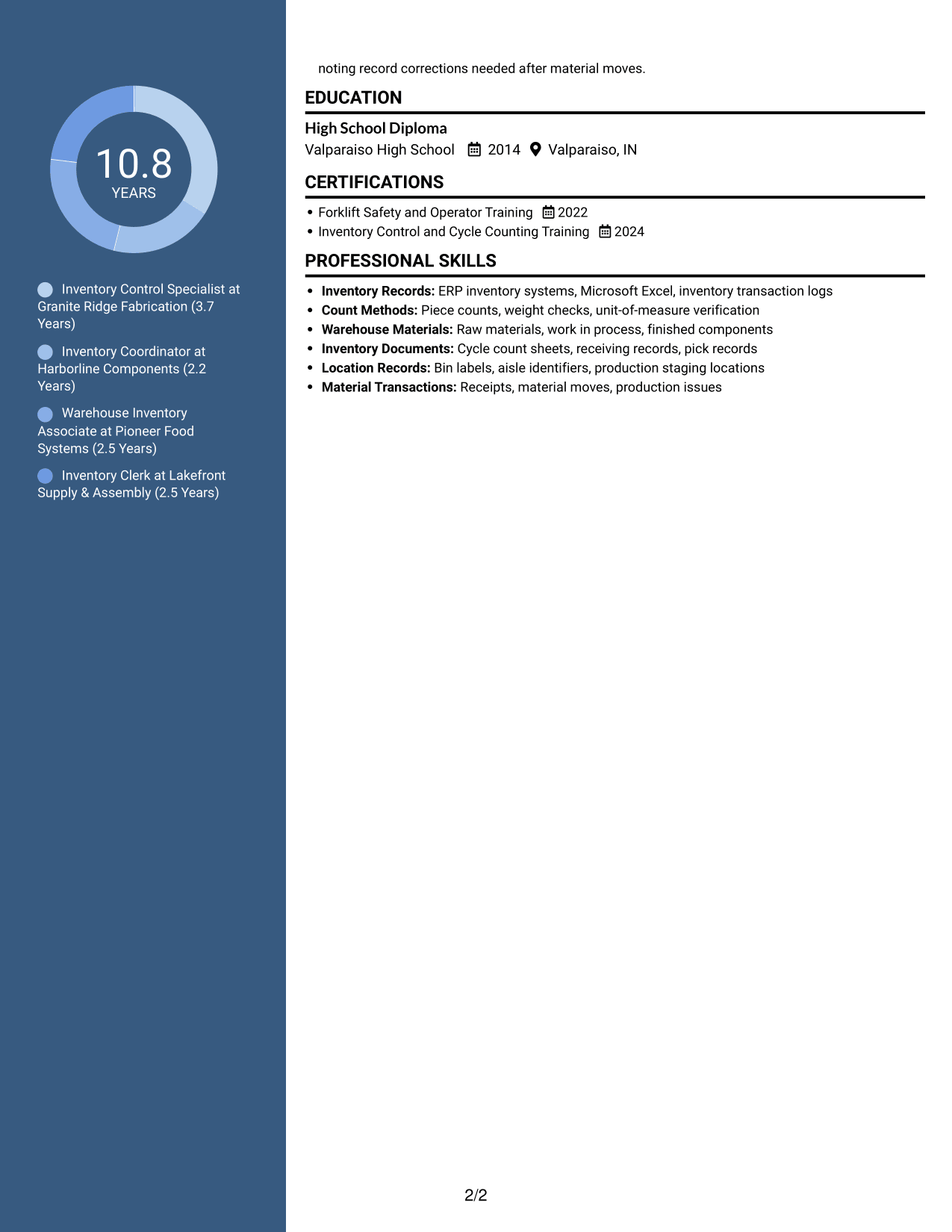 Resume example — page 2