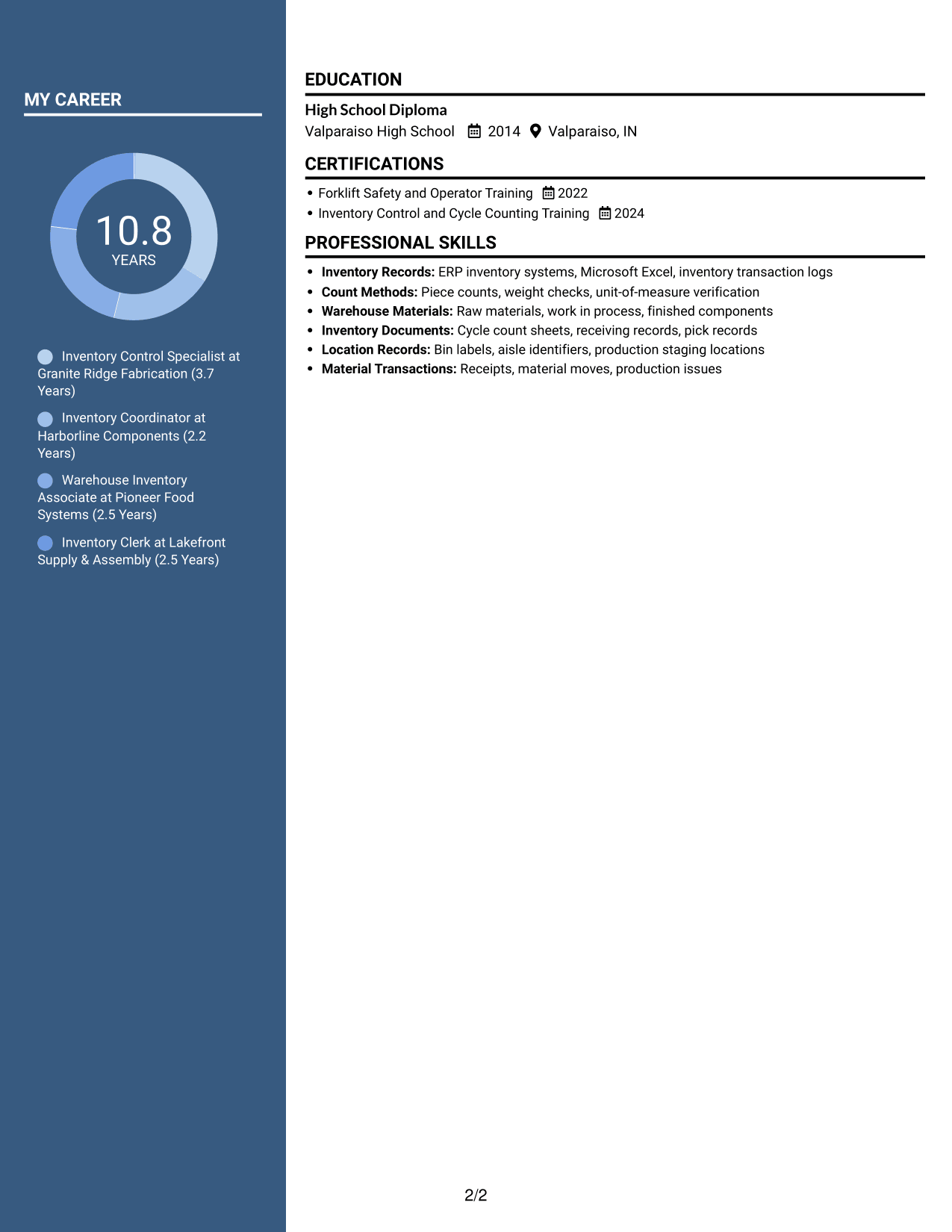 Resume example — page 2