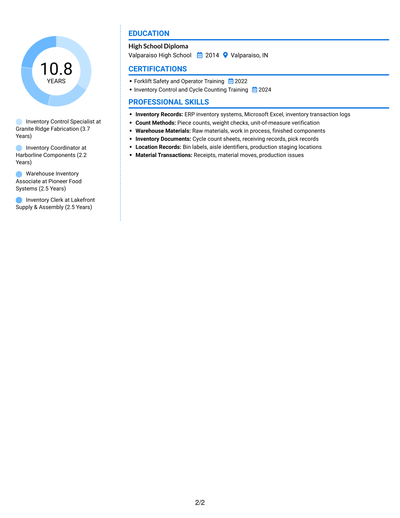 Resume example — page 2