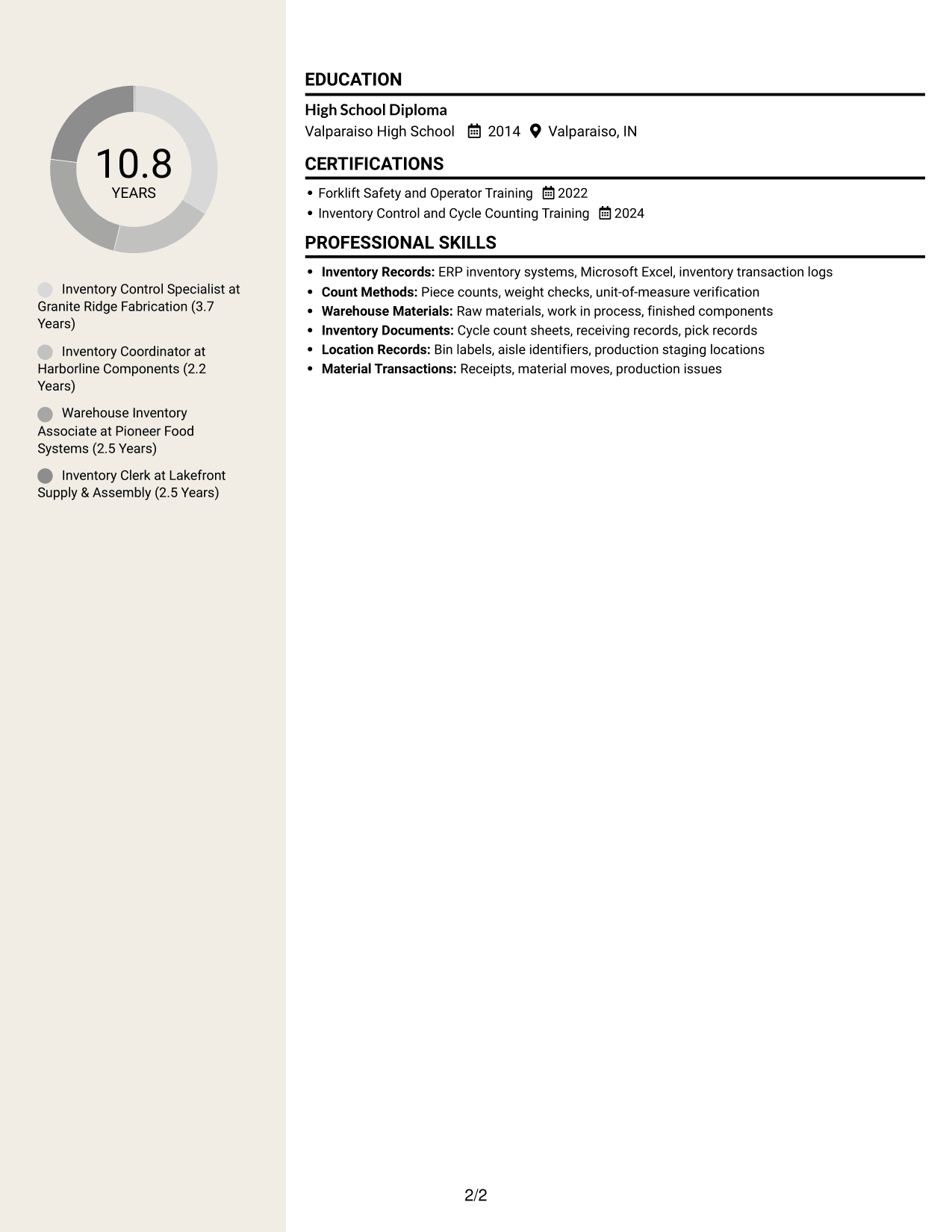 Resume example — page 2
