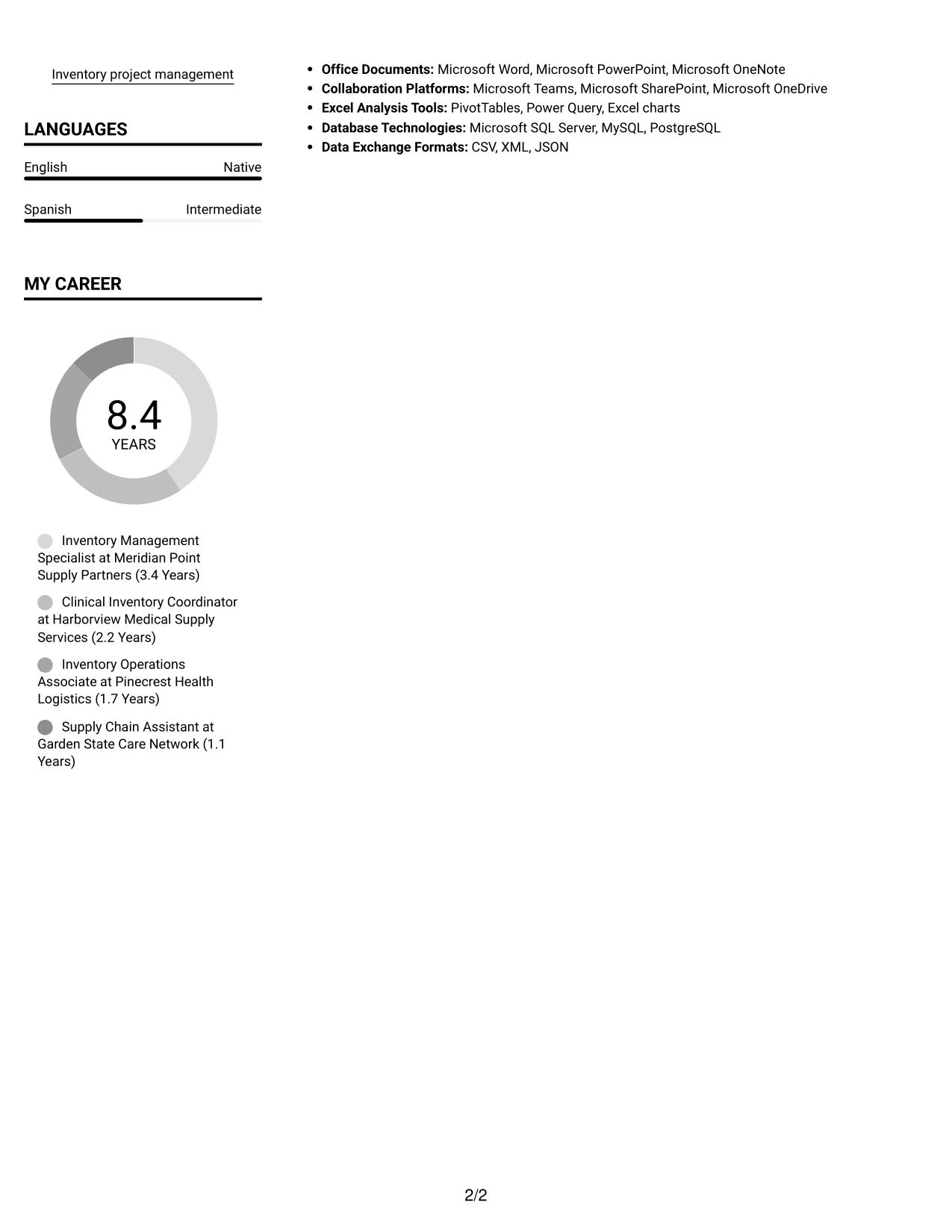 Resume example — page 2