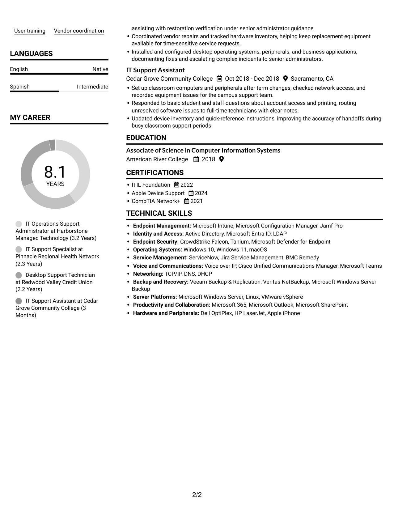 Resume example — page 2