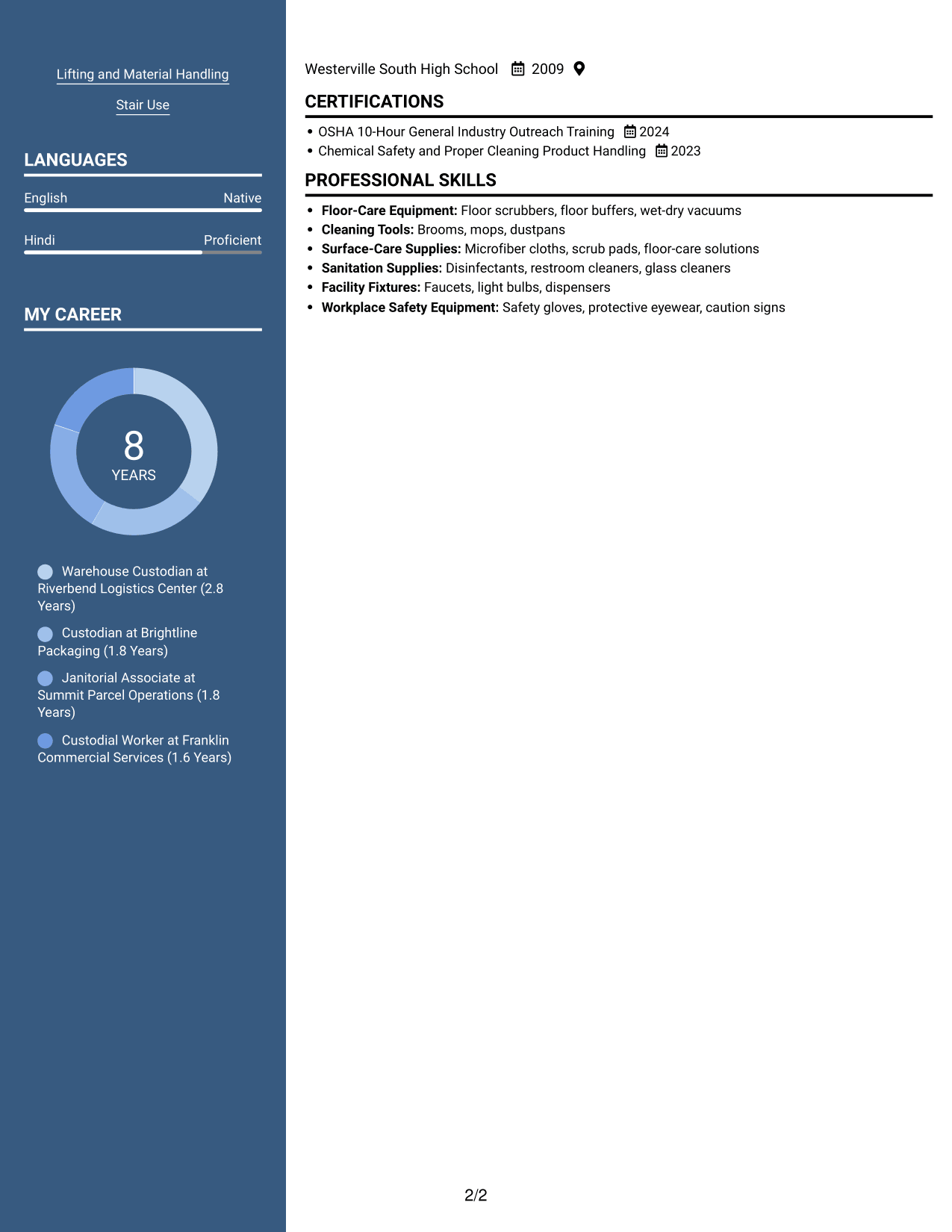 Resume example — page 2