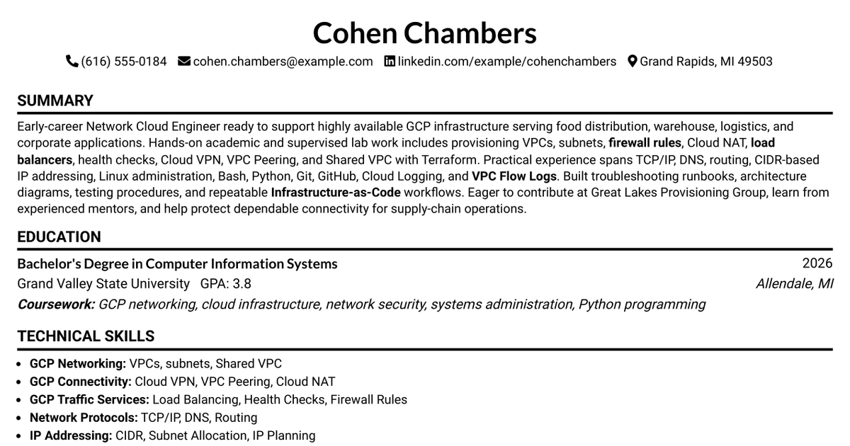 33 Jr. Network Cloud Engineer Resume Templates with Example 2026 (ATS-Optimized)