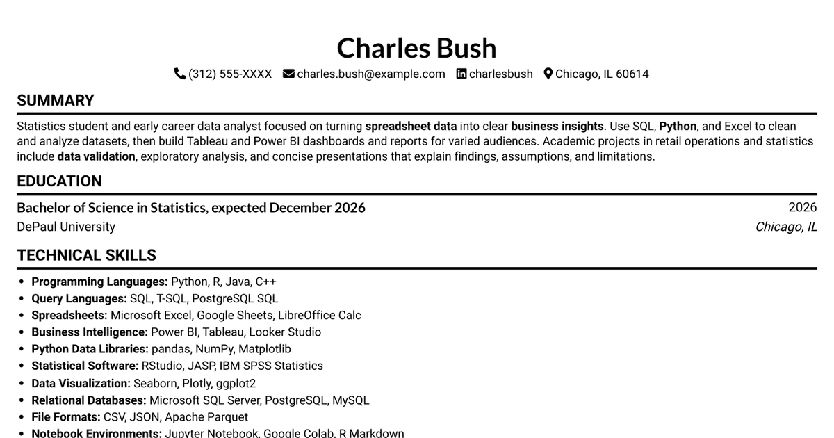 7 Junior Data Analyst - Reporting and Data Visualization Resume Templates with Example