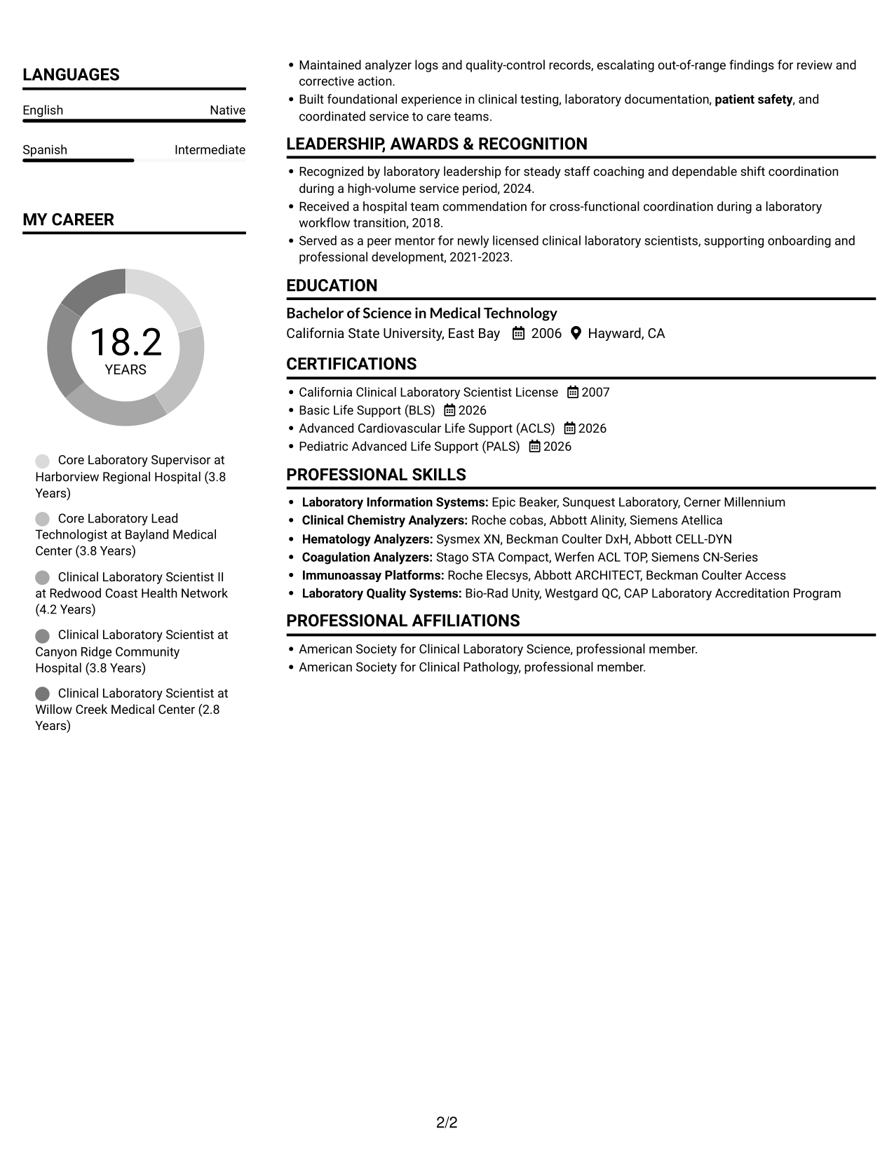 Resume example — page 2
