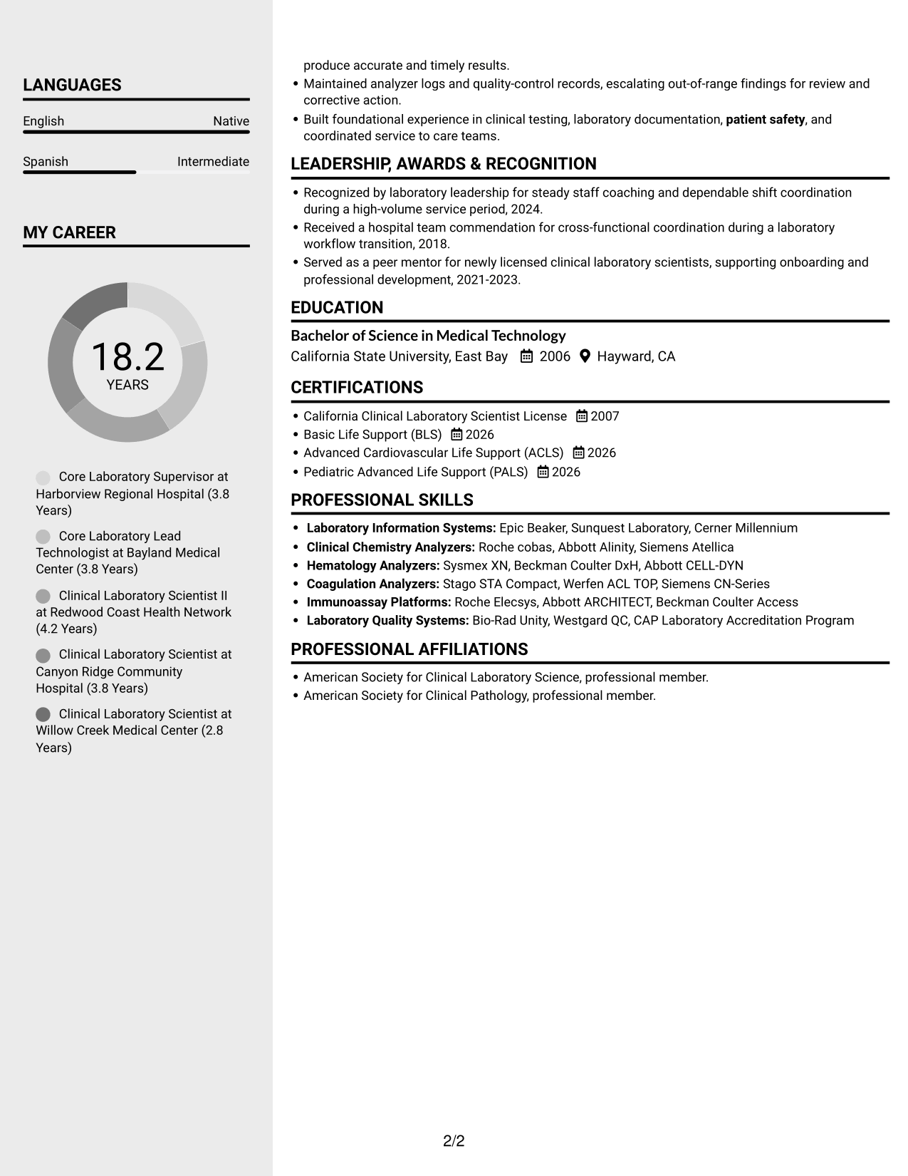 Resume example — page 2