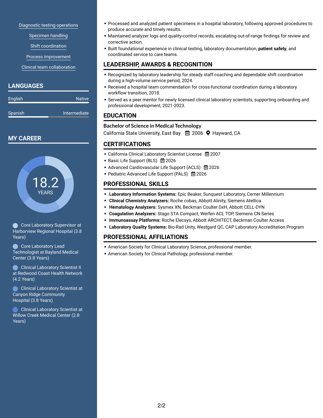 Resume example — page 2