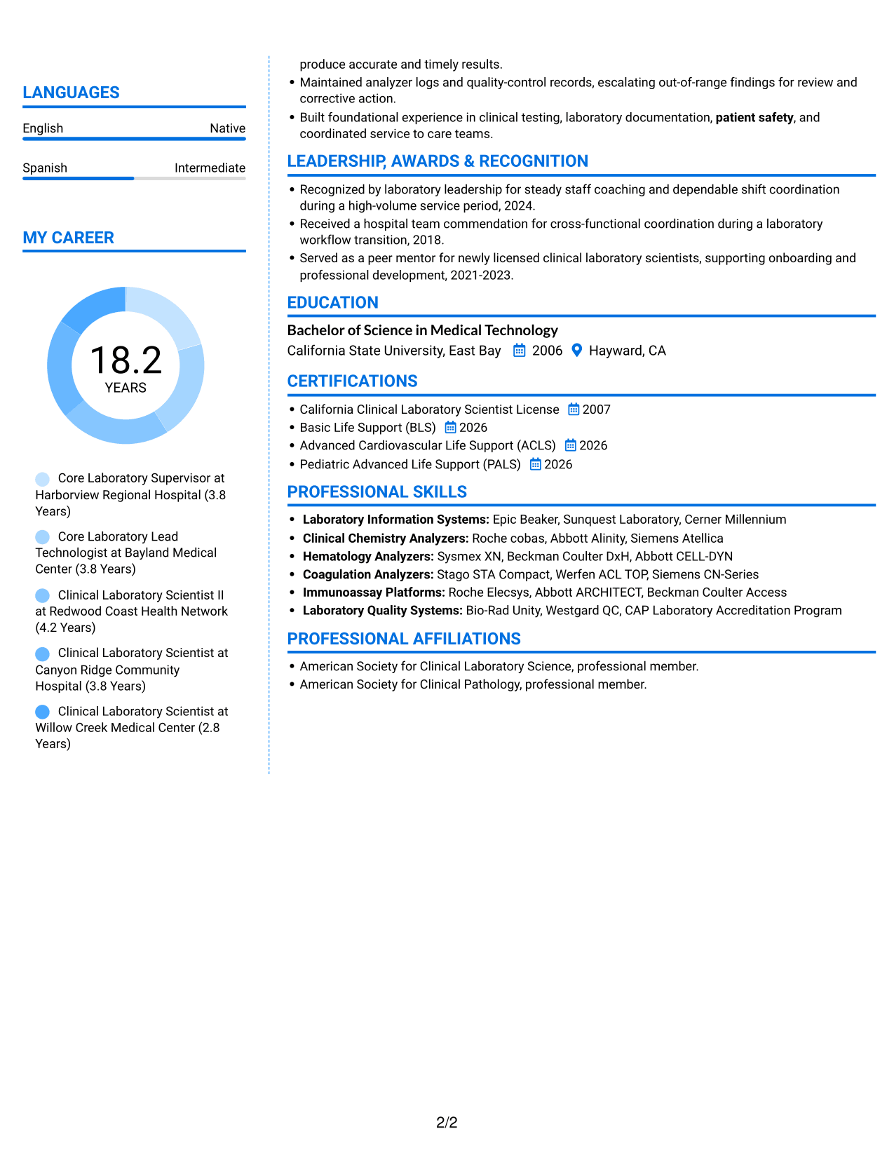 Resume example — page 2