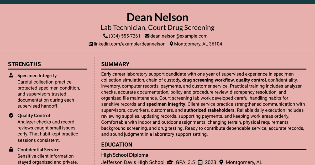 33 Lab Technician - Court Drug Screening Resume Templates with Example 2026 (ATS-Optimized)