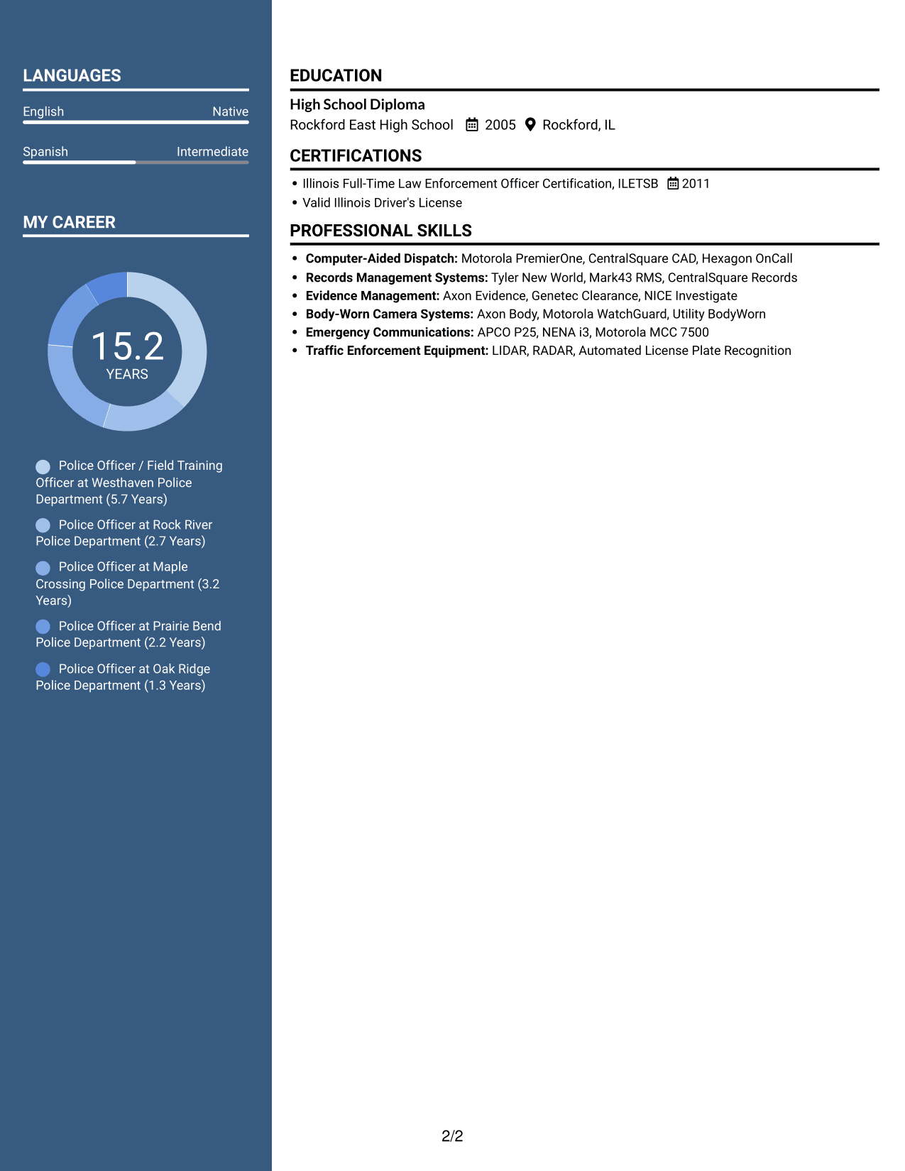 Resume example — page 2