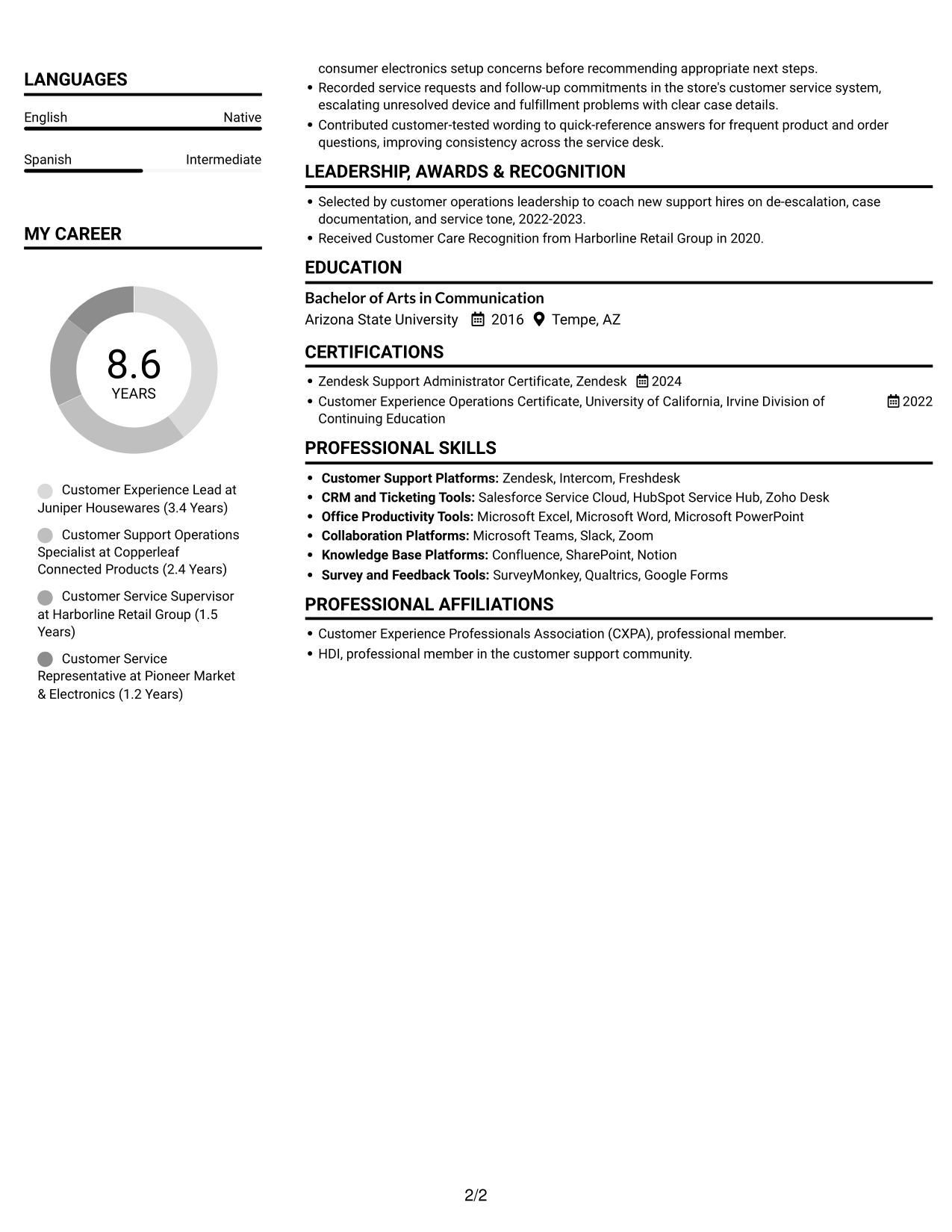 Resume example — page 2
