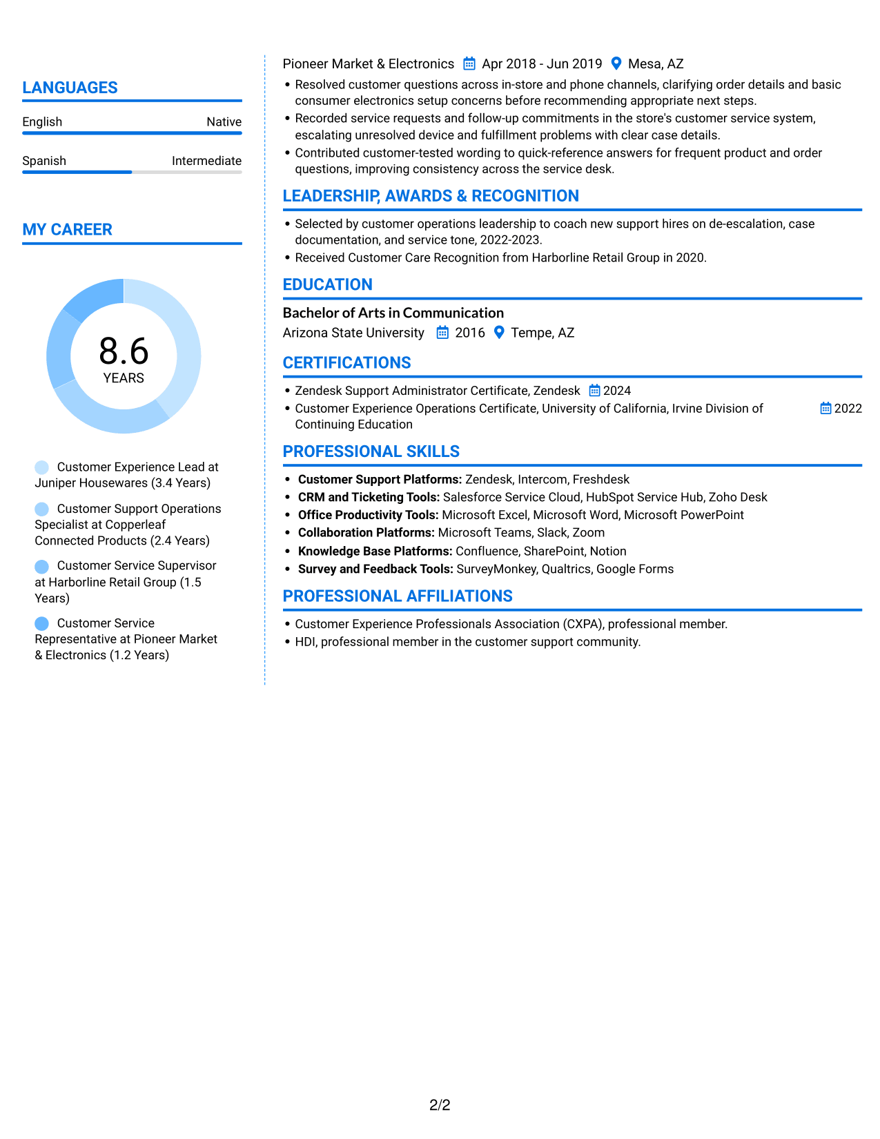 Resume example — page 2