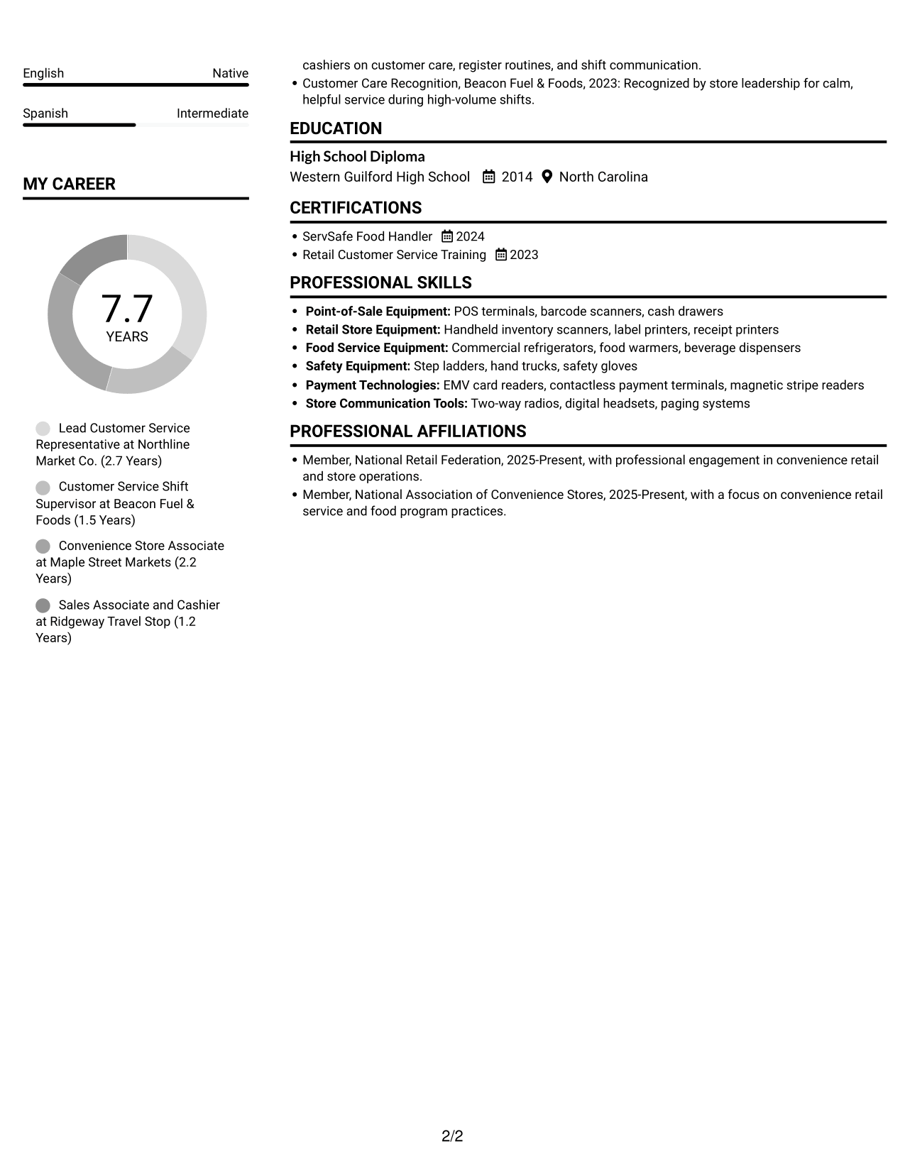 Resume example — page 2