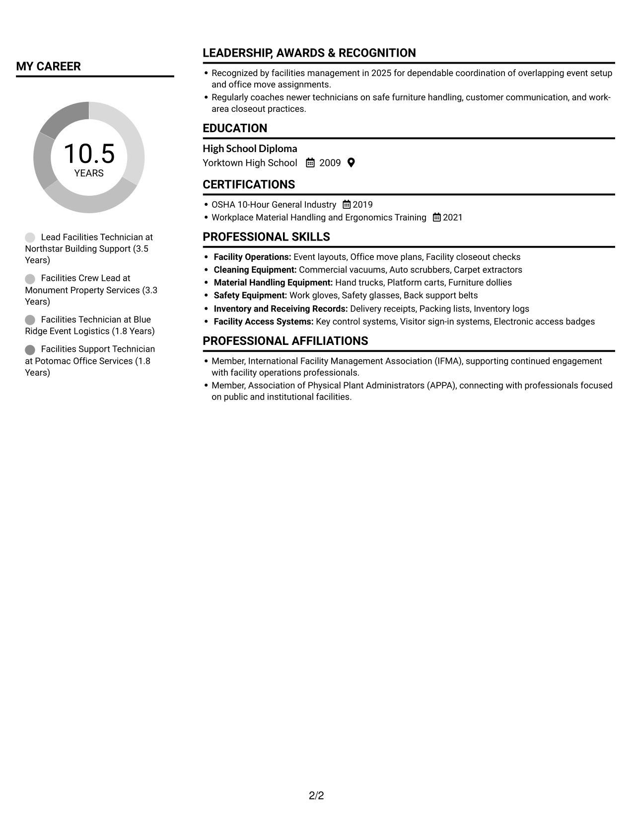 Resume example — page 2