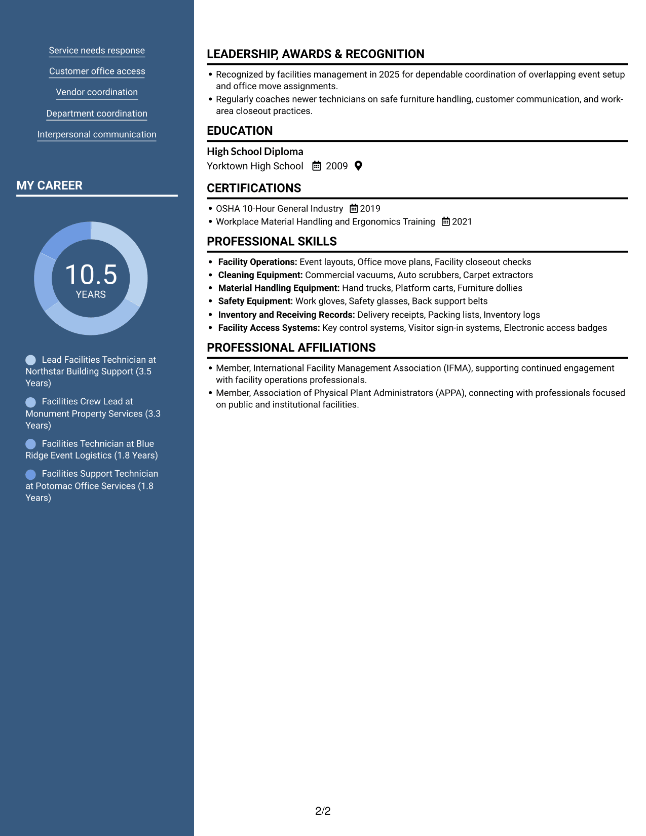 Resume example — page 2