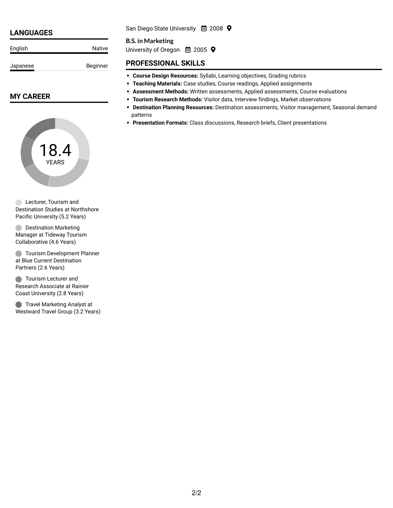 Resume example — page 2
