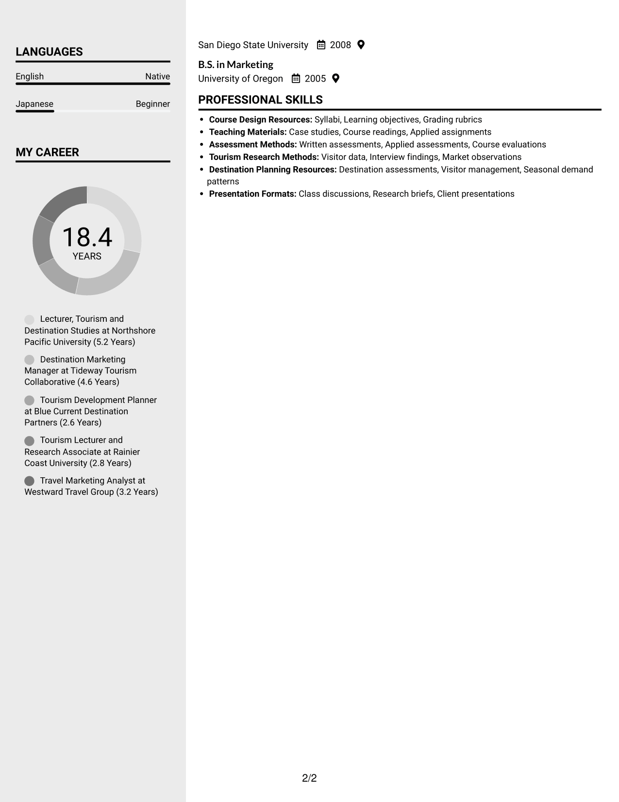 Resume example — page 2