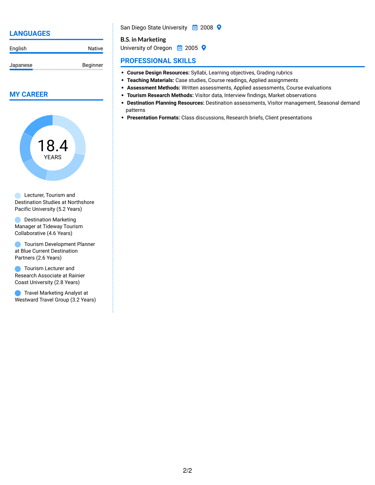 Resume example — page 2