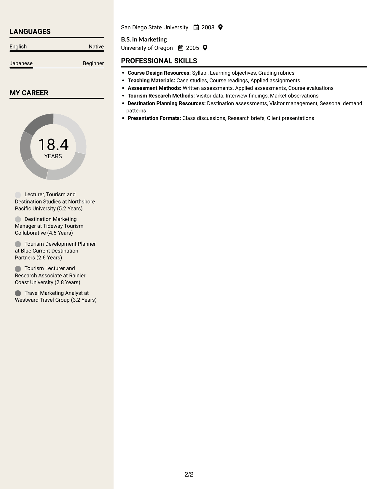 Resume example — page 2