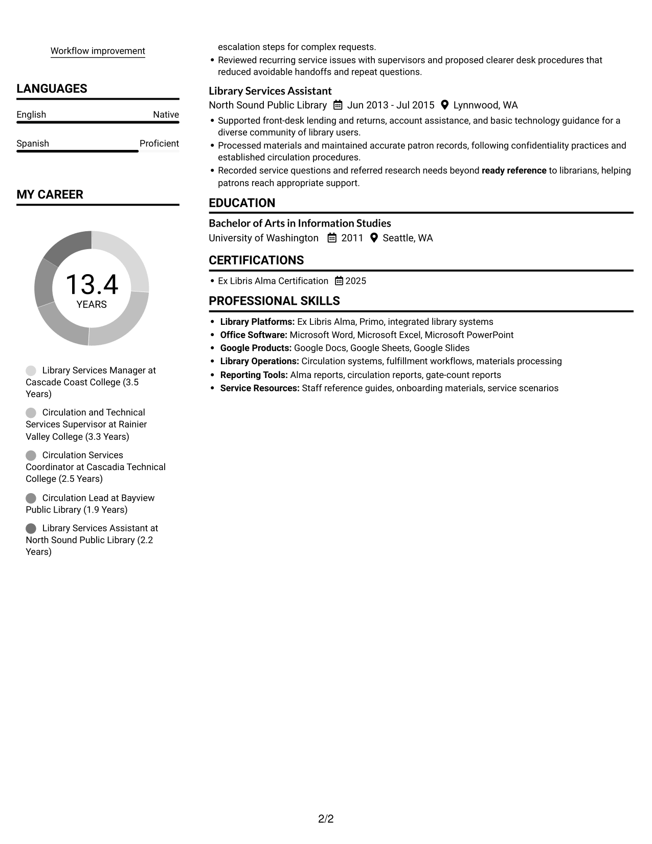 Resume example — page 2