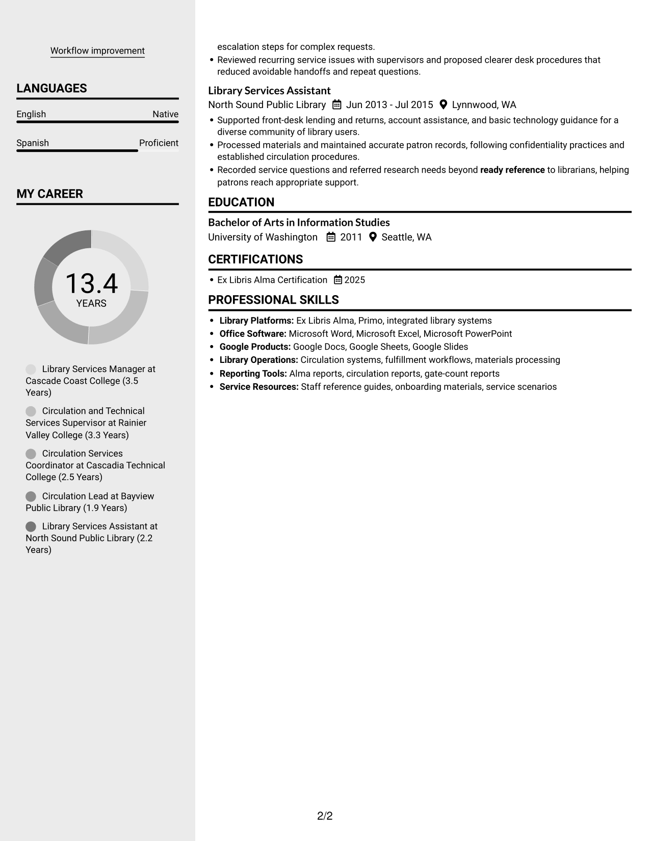 Resume example — page 2