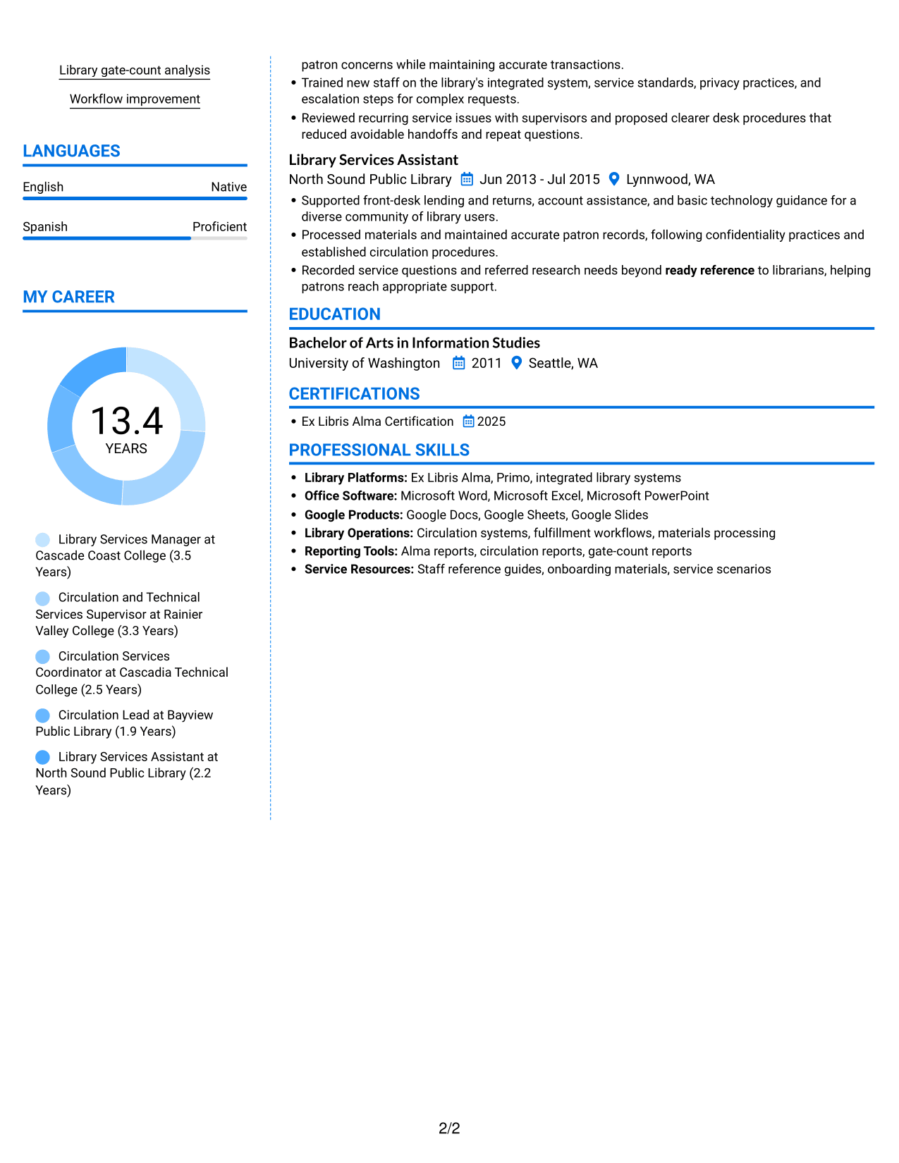 Resume example — page 2