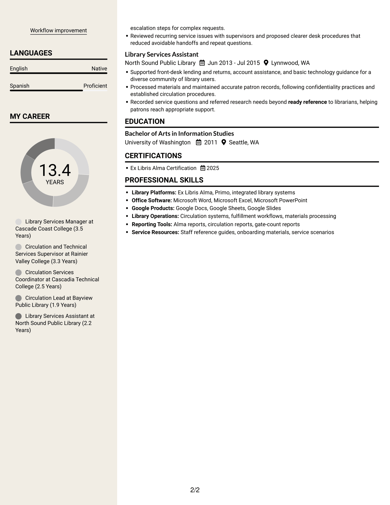 Resume example — page 2