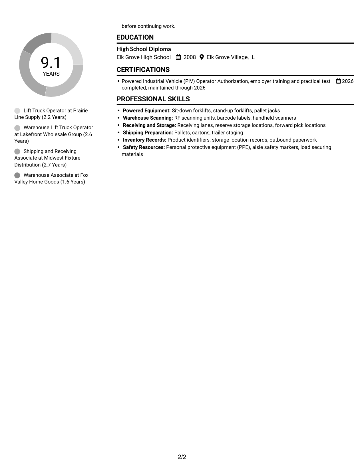 Resume example — page 2