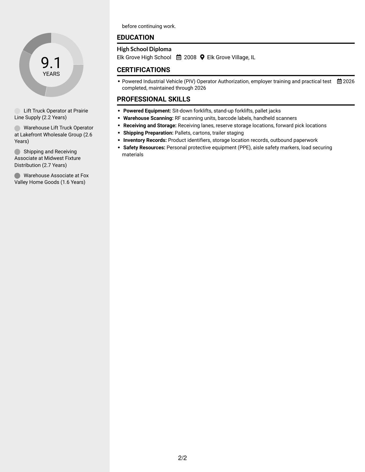 Resume example — page 2