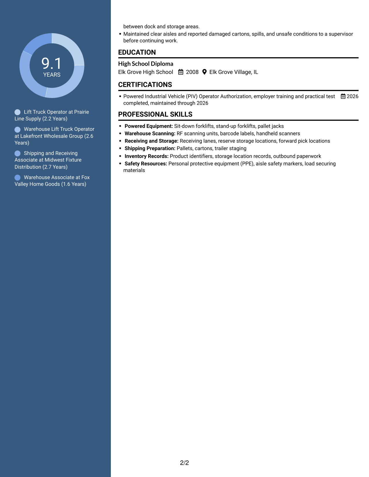 Resume example — page 2