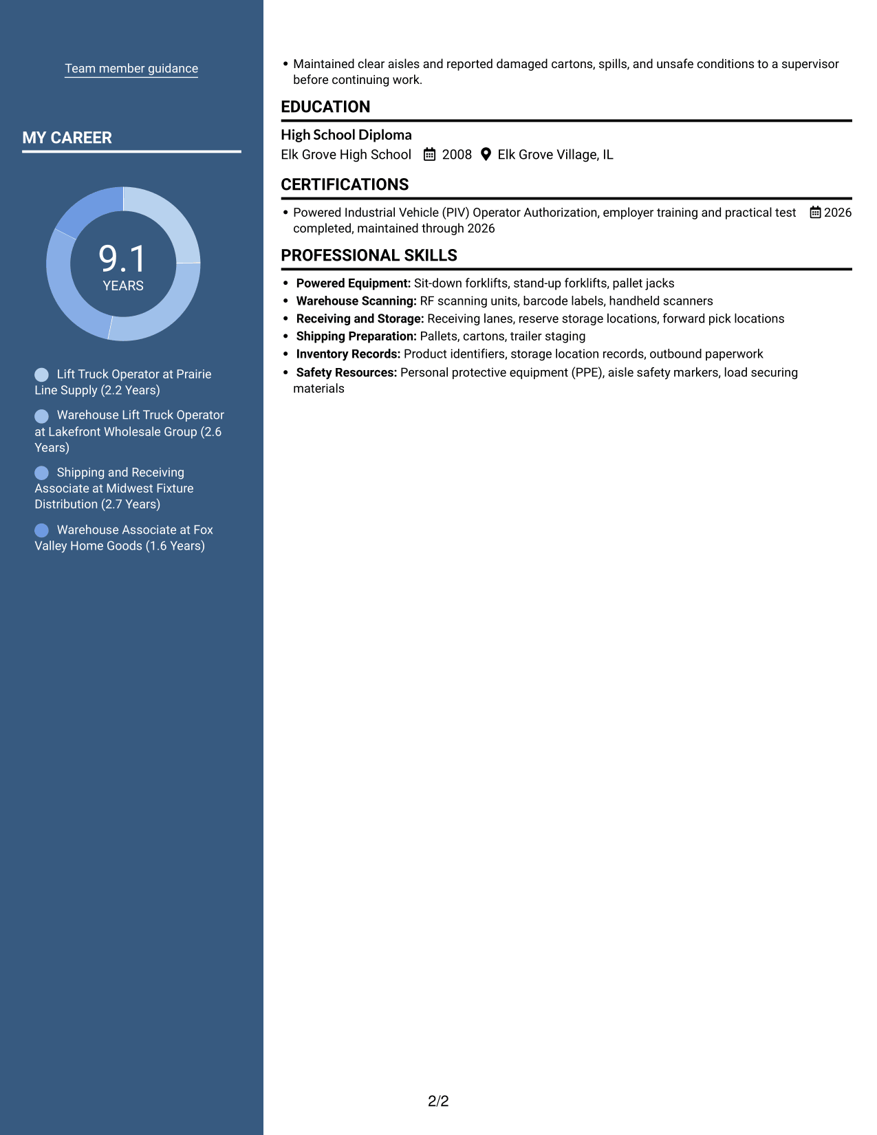 Resume example — page 2