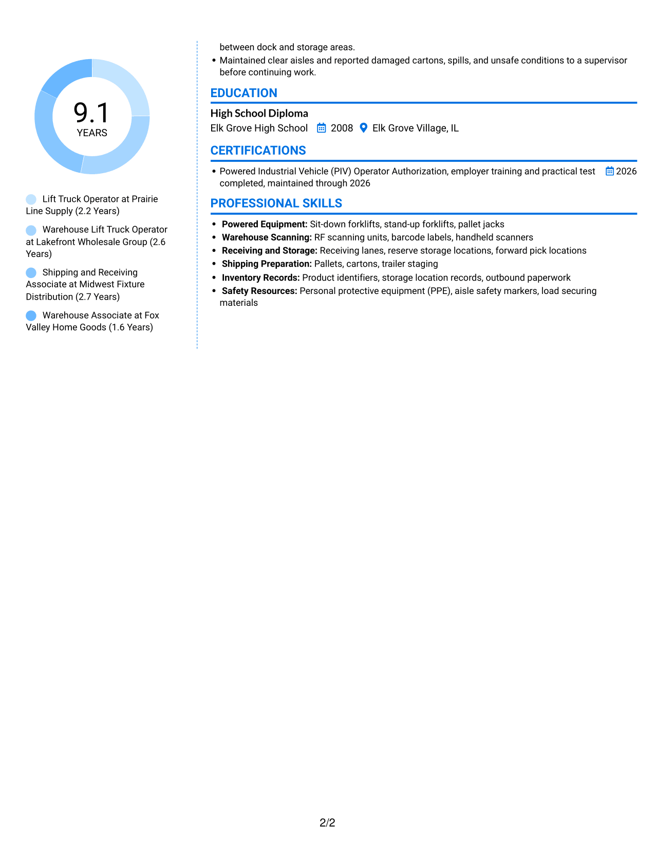 Resume example — page 2