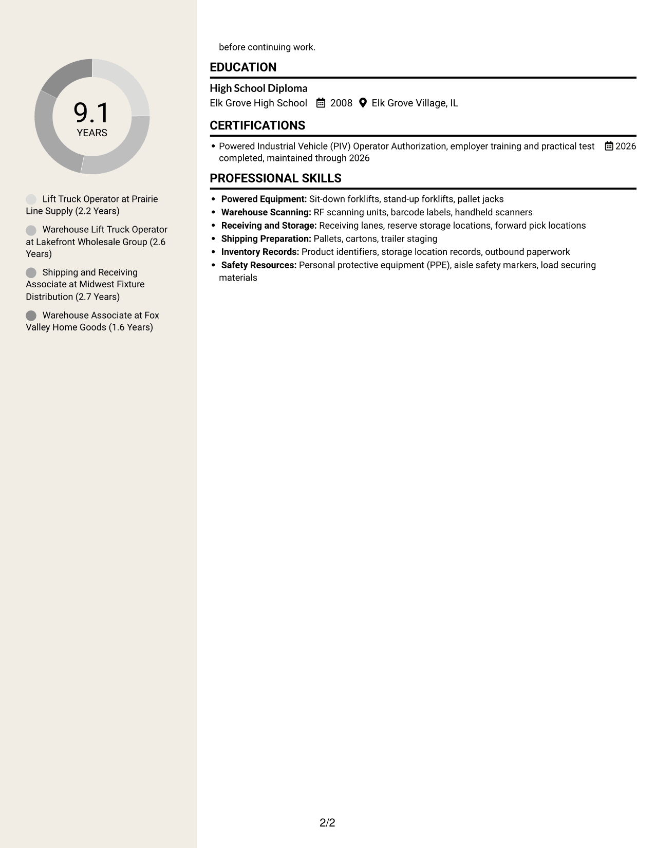 Resume example — page 2