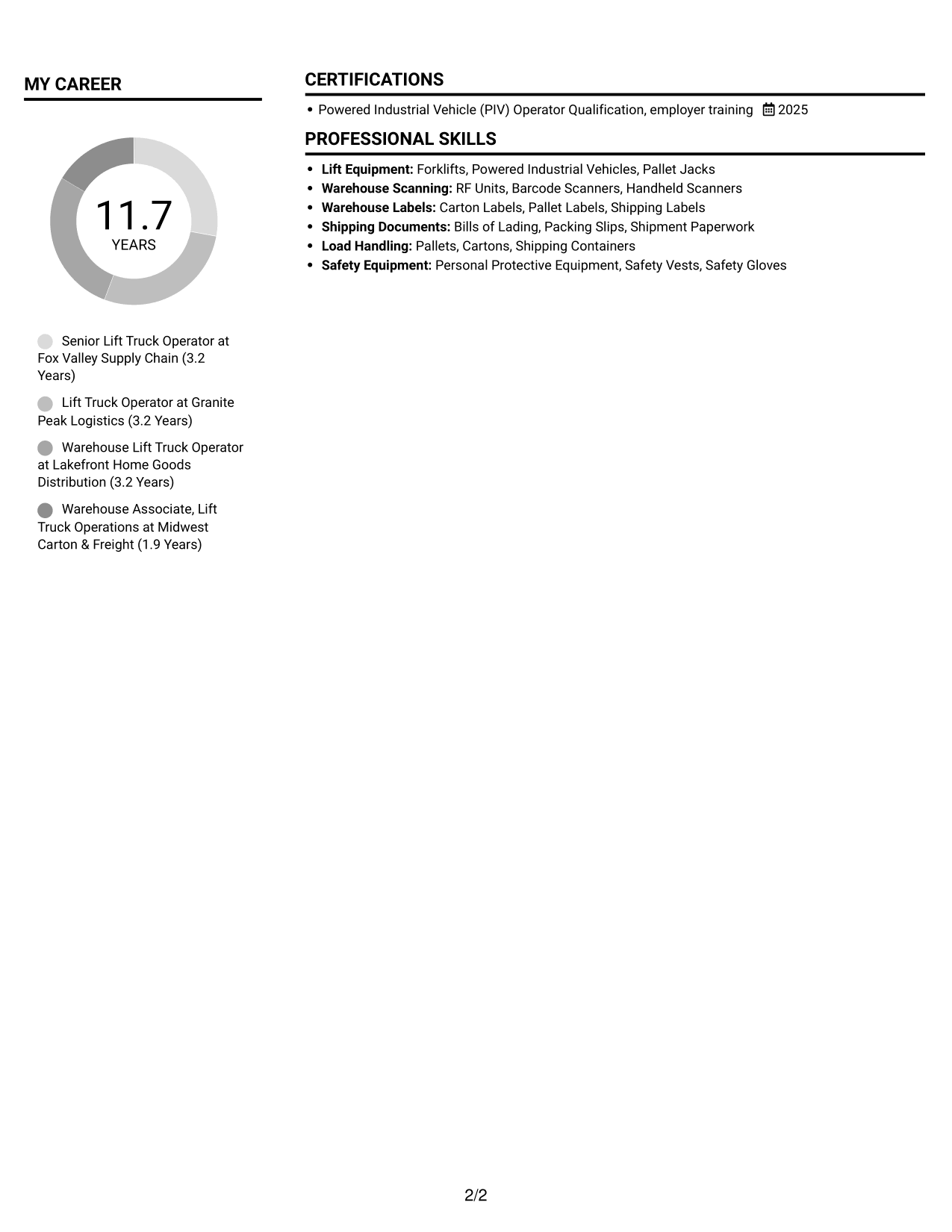 Resume example — page 2