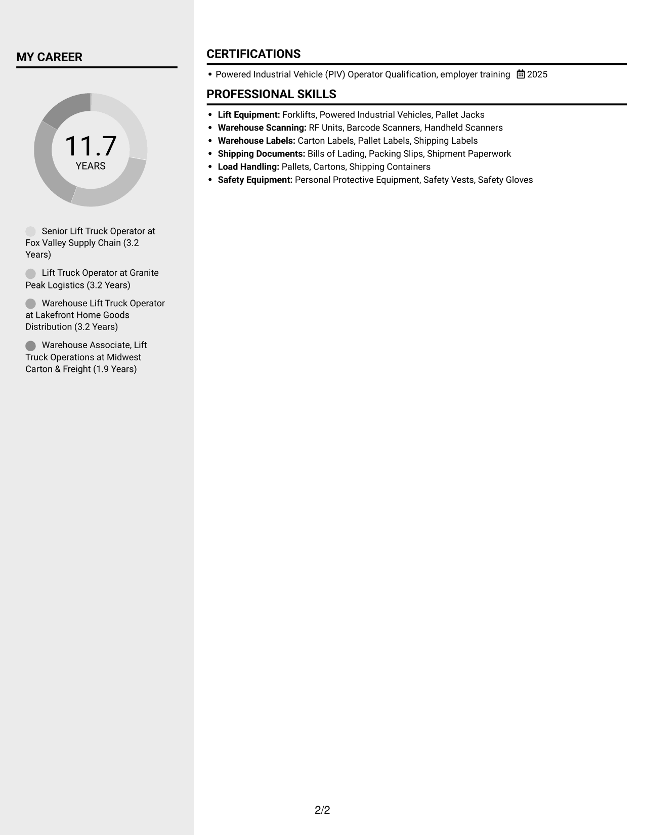 Resume example — page 2