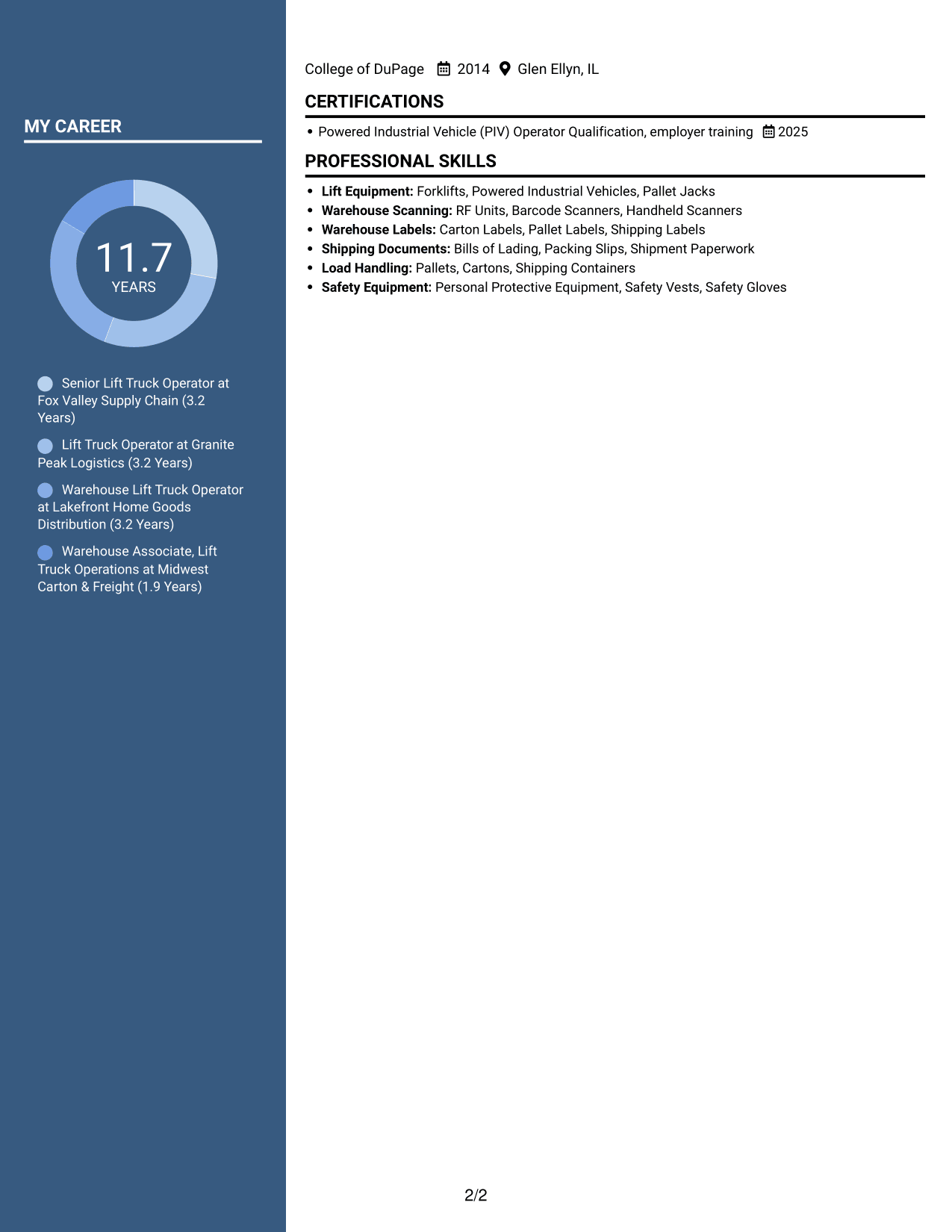 Resume example — page 2
