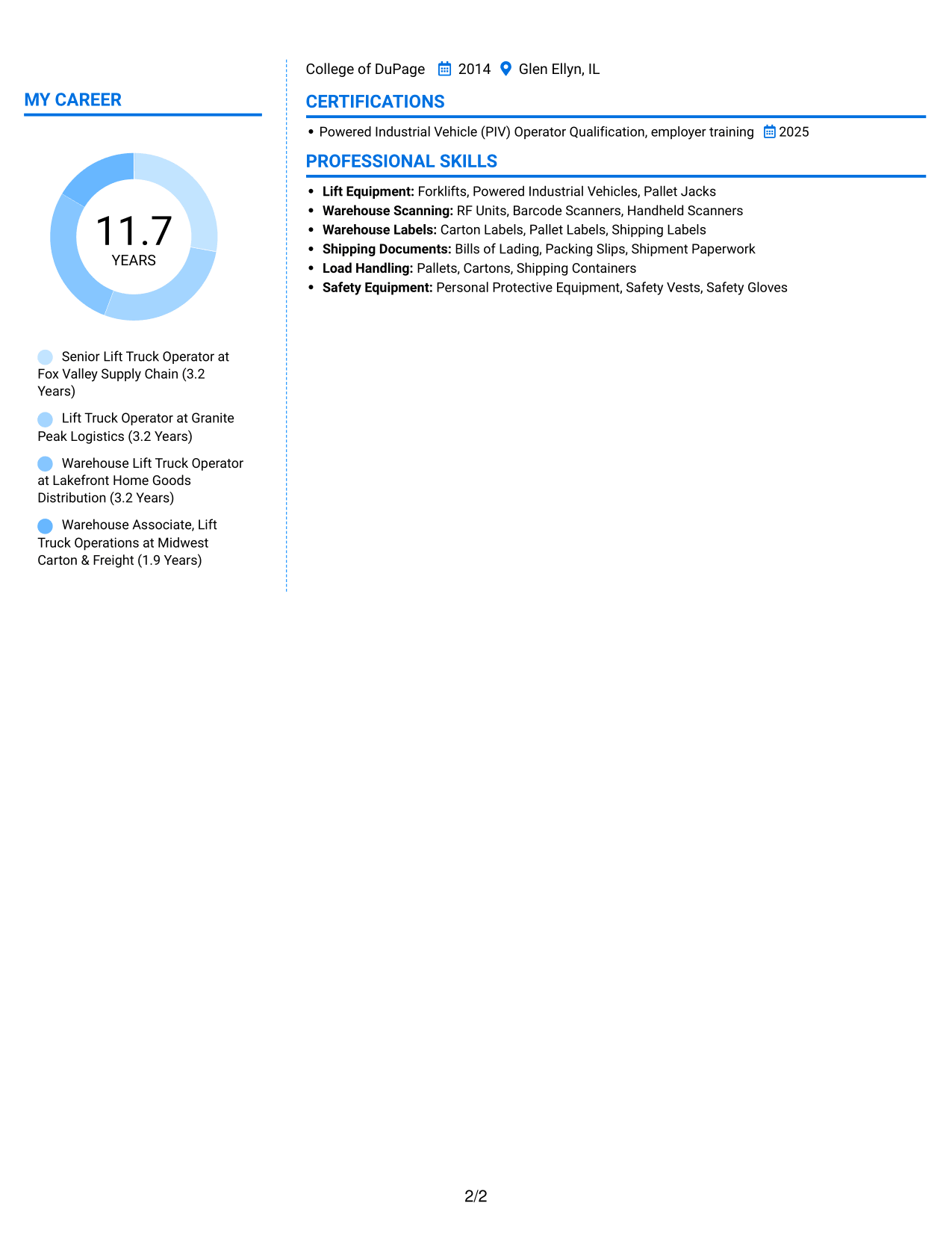 Resume example — page 2