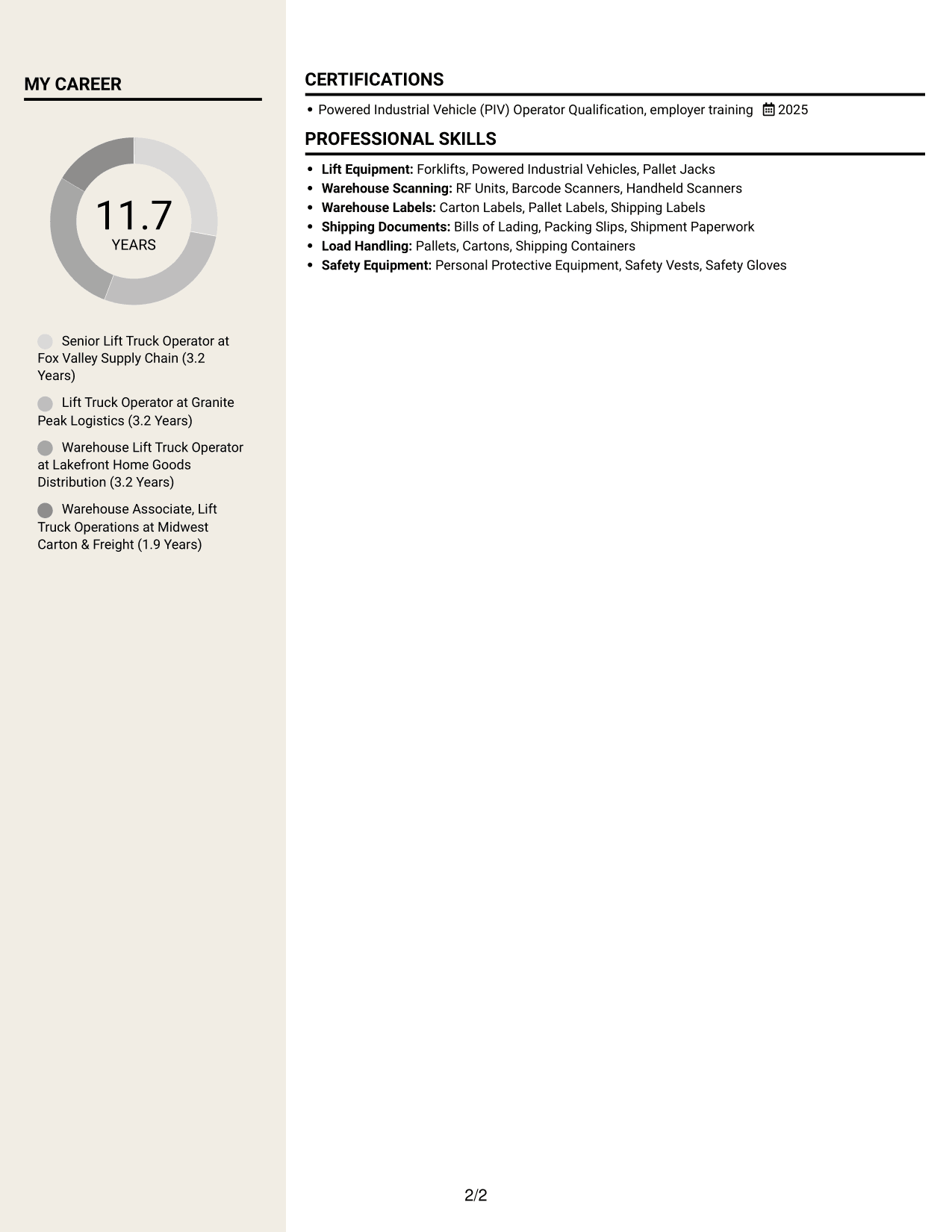 Resume example — page 2