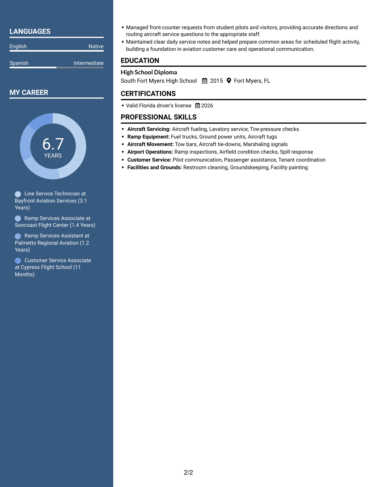 Resume example — page 2