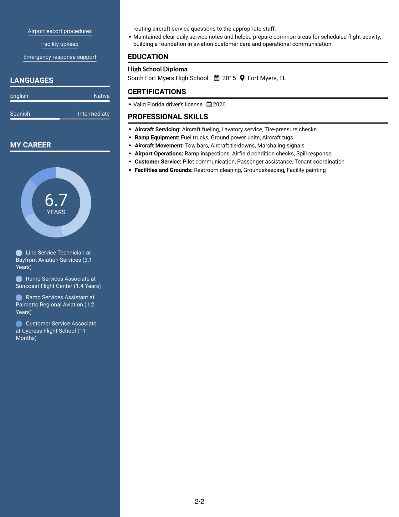 Resume example — page 2