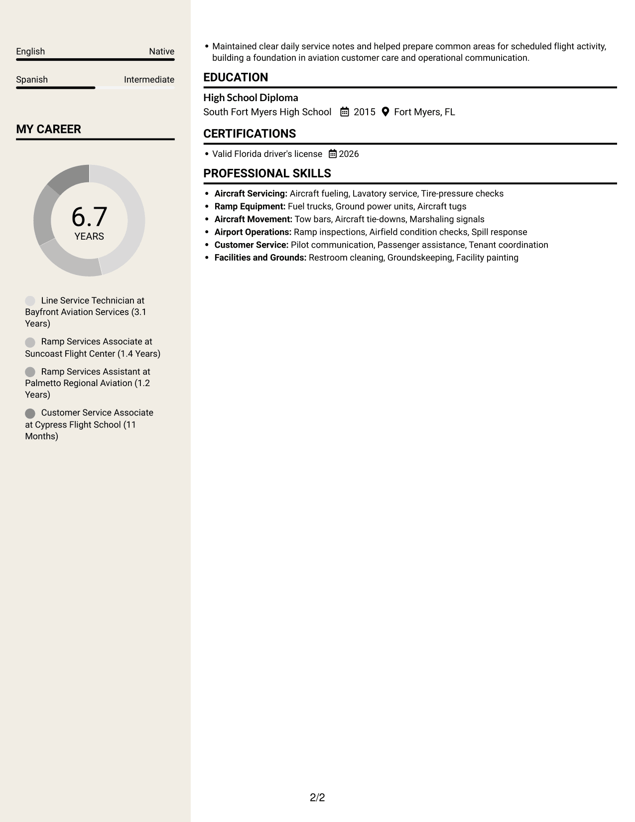 Resume example — page 2