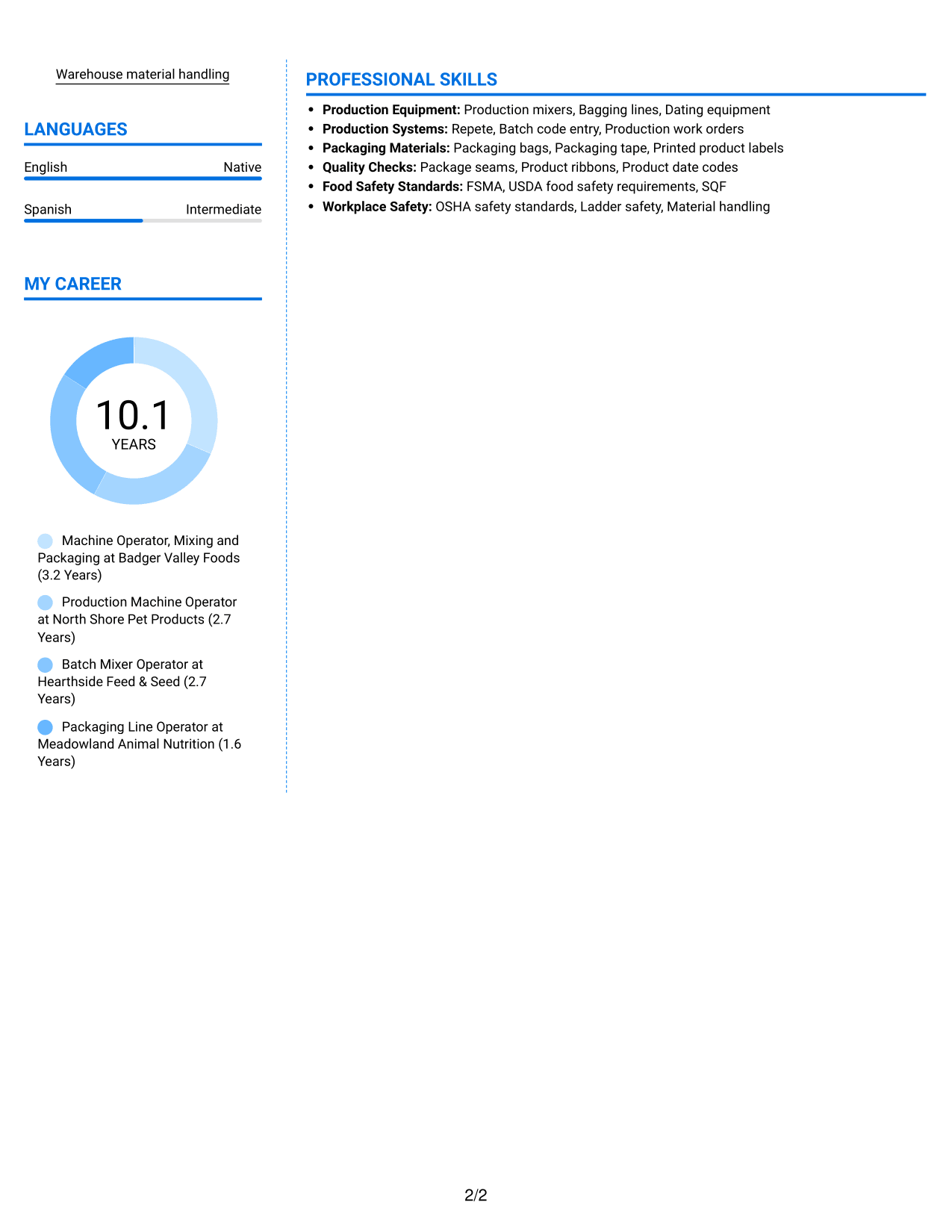 Resume example — page 2
