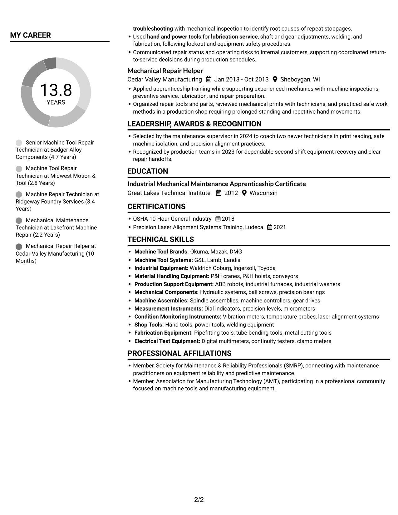 Resume example — page 2