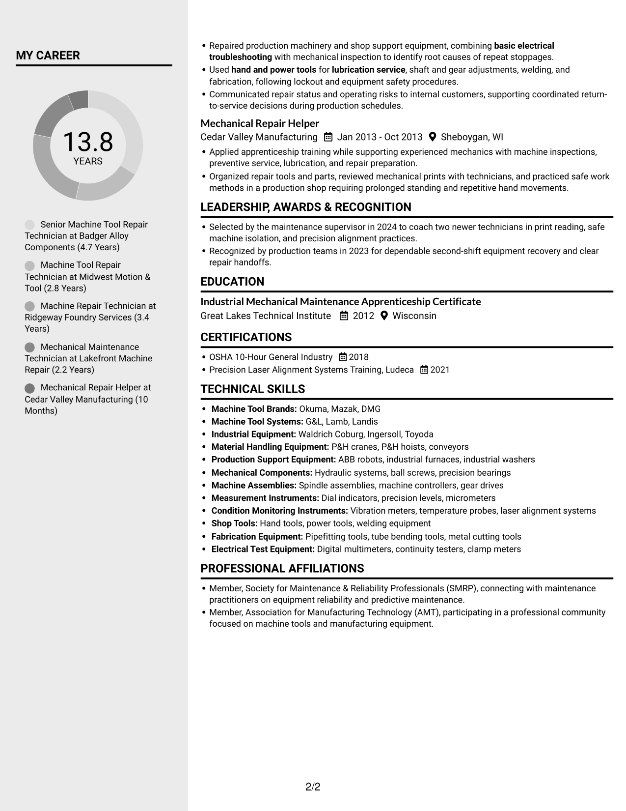 Resume example — page 2