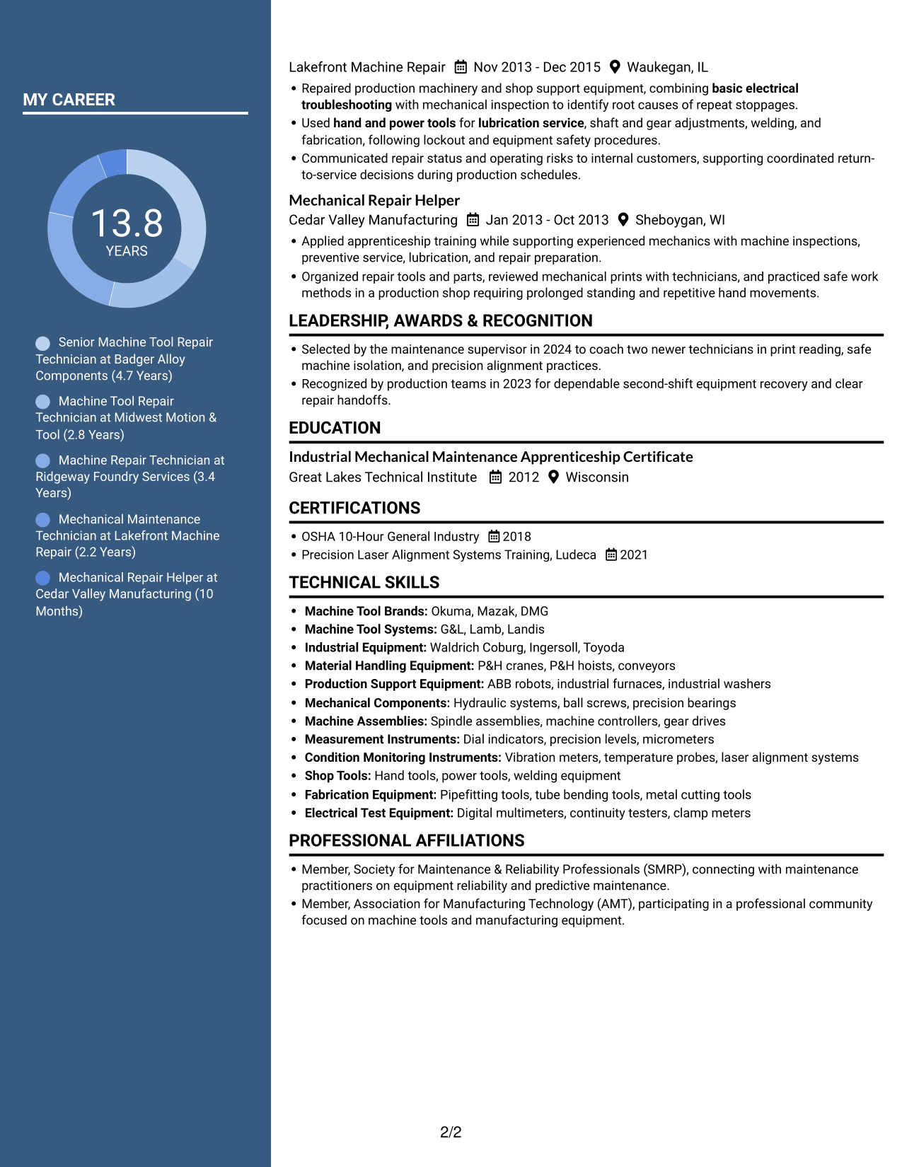 Resume example — page 2