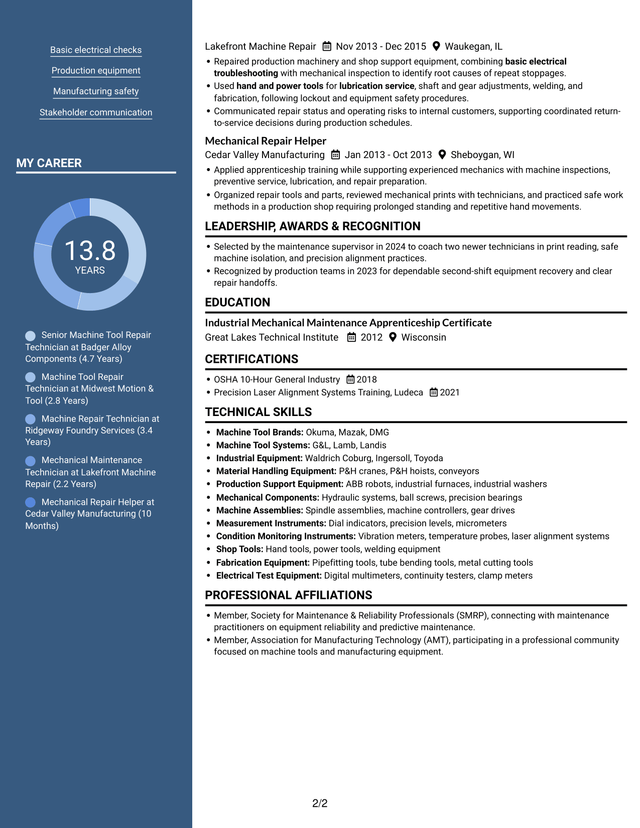 Resume example — page 2