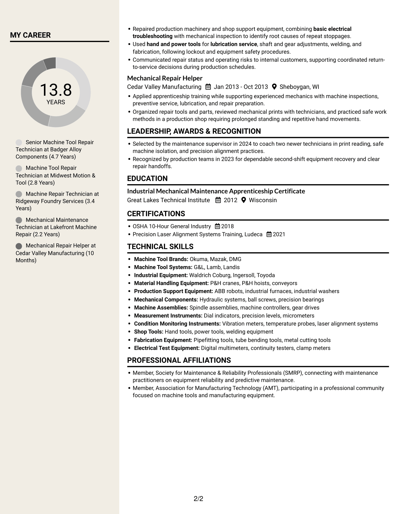 Resume example — page 2